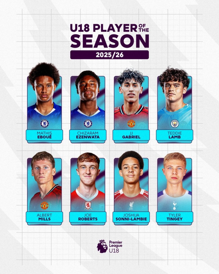 U18英超赛季最佳球员候选：曼联15岁小将JJ·加布里埃尔在列